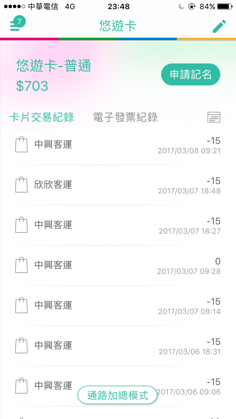 Easy Wallet 查詢悠遊卡加值、消費記錄好幫手