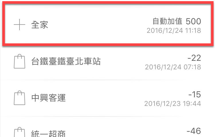 Easy Wallet 查詢悠遊卡加值、消費記錄好幫手