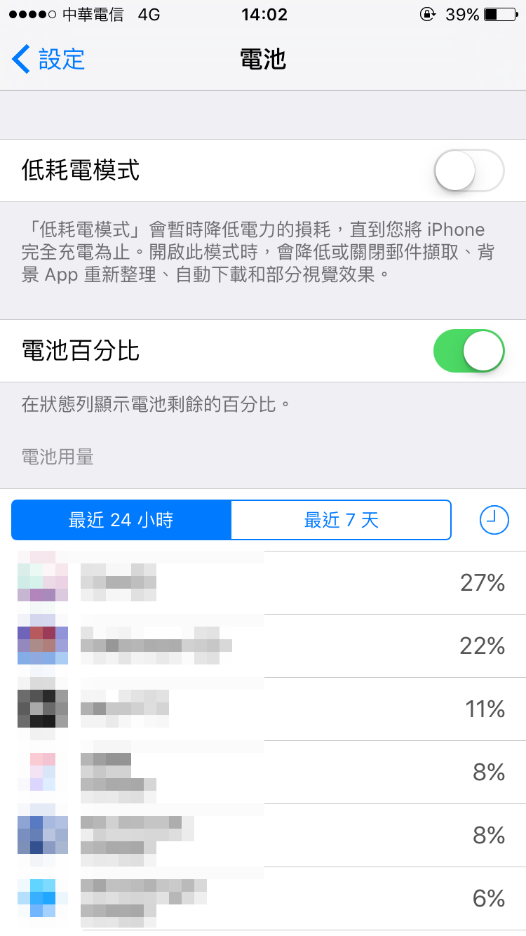 iPhone 省電模式