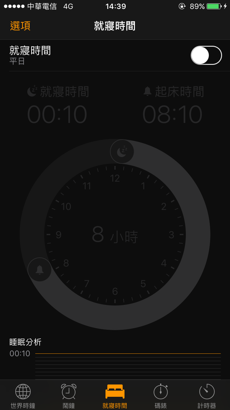 iPhone 就寢時間