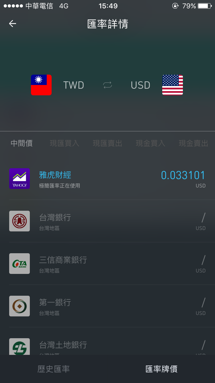 極簡匯率 app