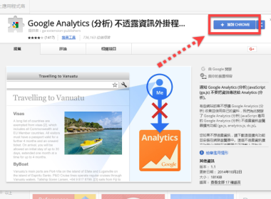 【Chrome 擴充】Google Analytics (分析) 不透露資訊外掛 避免影響瀏覽記錄 圖片1