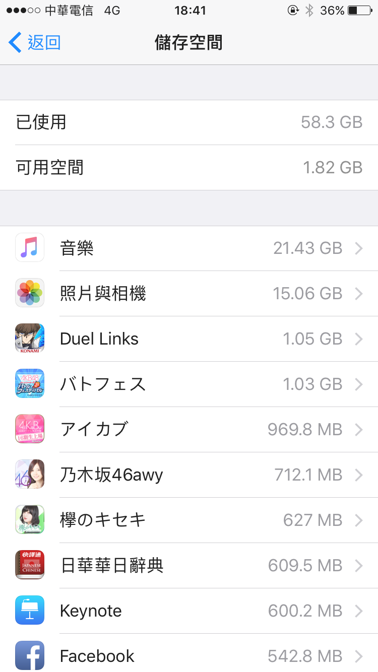 iPhone查詢目前哪個App佔據最多容量方法教學