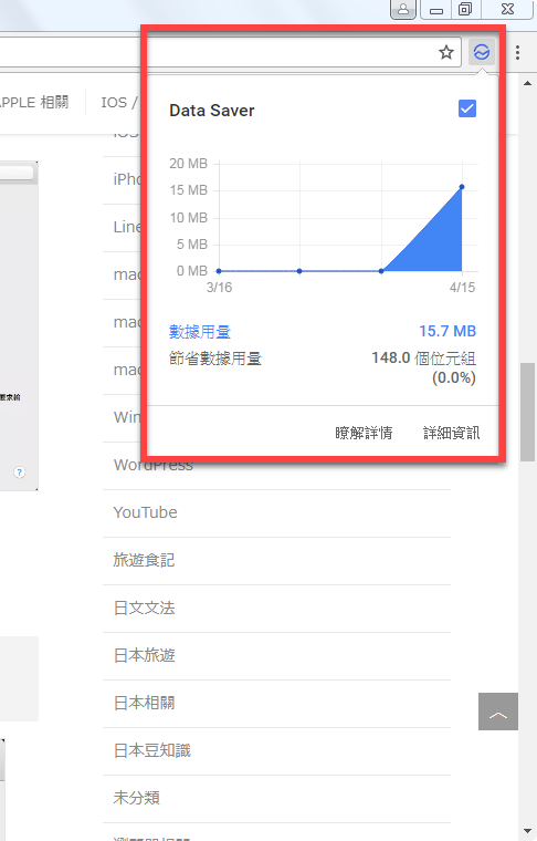 Chrome Data Saver