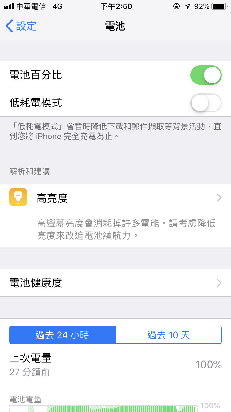 iPhone 電池健康度