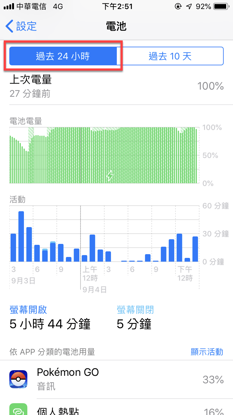 iPhone 電池健康度