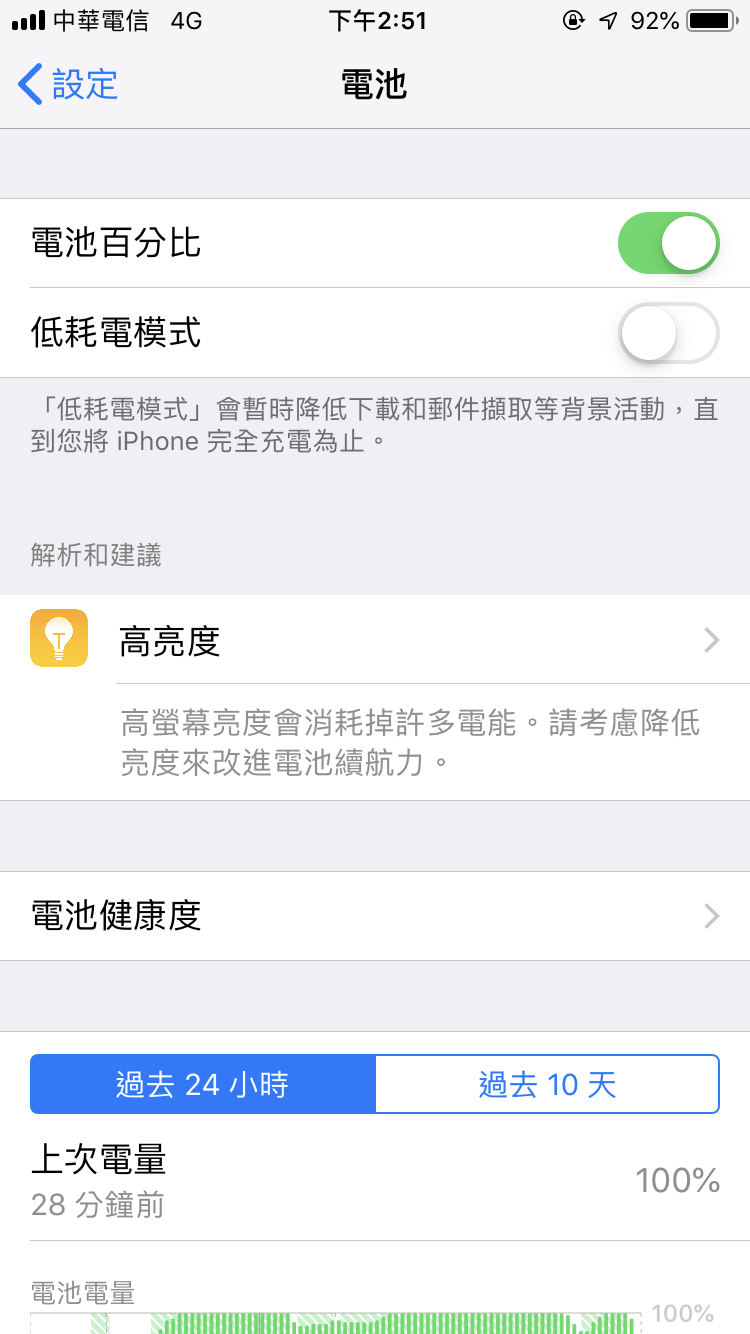 iPhone 電池健康度