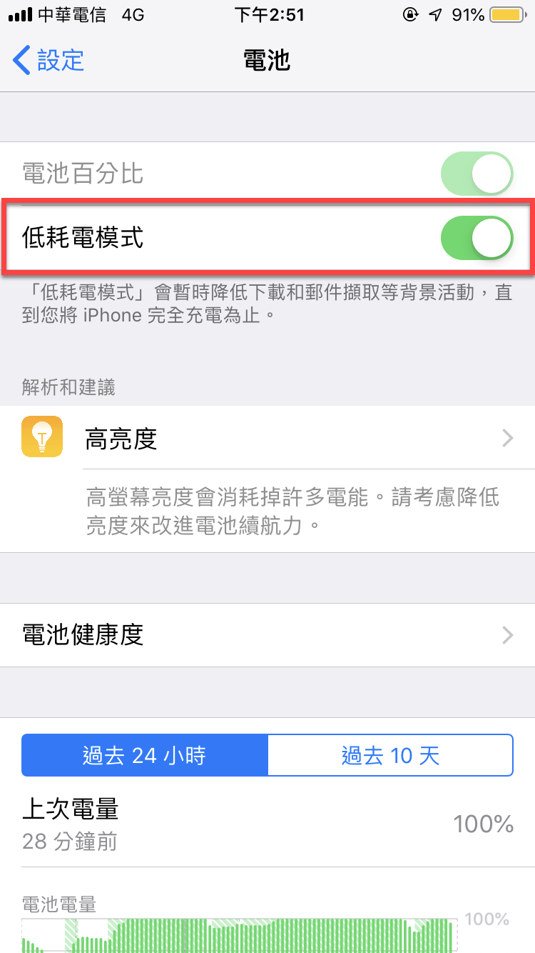 iPhone 電池健康度