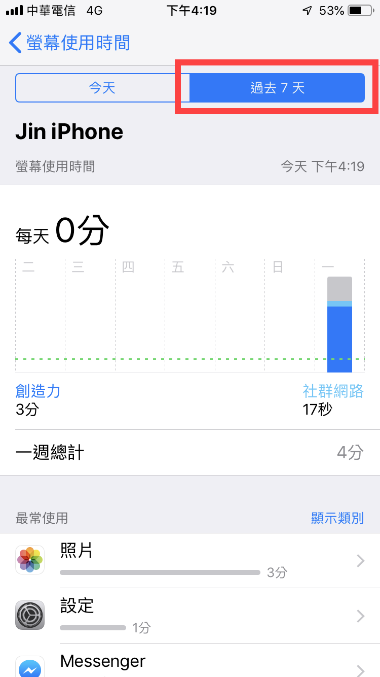 iPhone 螢幕使用時間