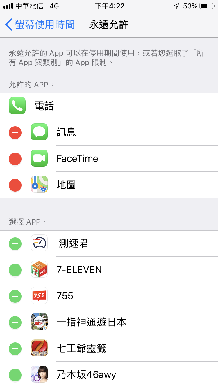 iPhone 螢幕使用時間