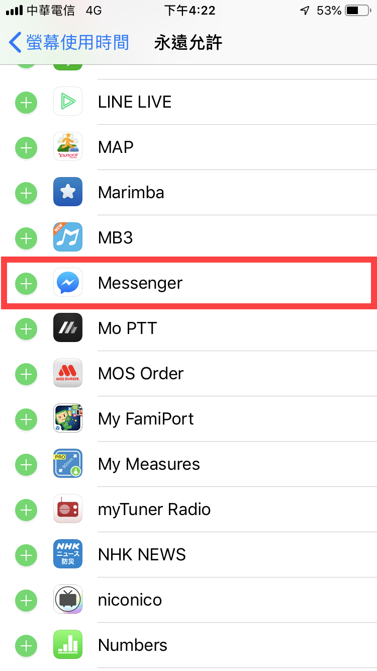 iPhone 螢幕使用時間