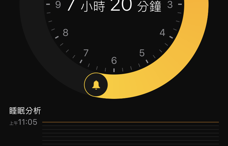 iPhone 就寢時間勿擾模式