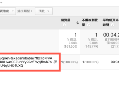 Google Analytics 記錄 Facebook Pixel 自帶 fbclid 網址問題解決方法 圖片1