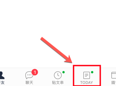 line close today line