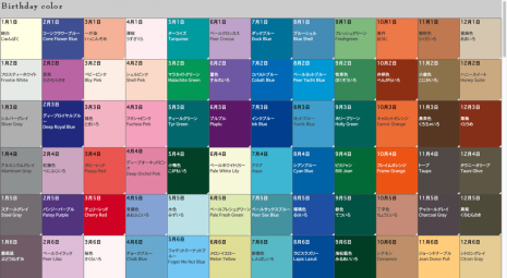 Birthday Color 查詢專屬的生日色碼