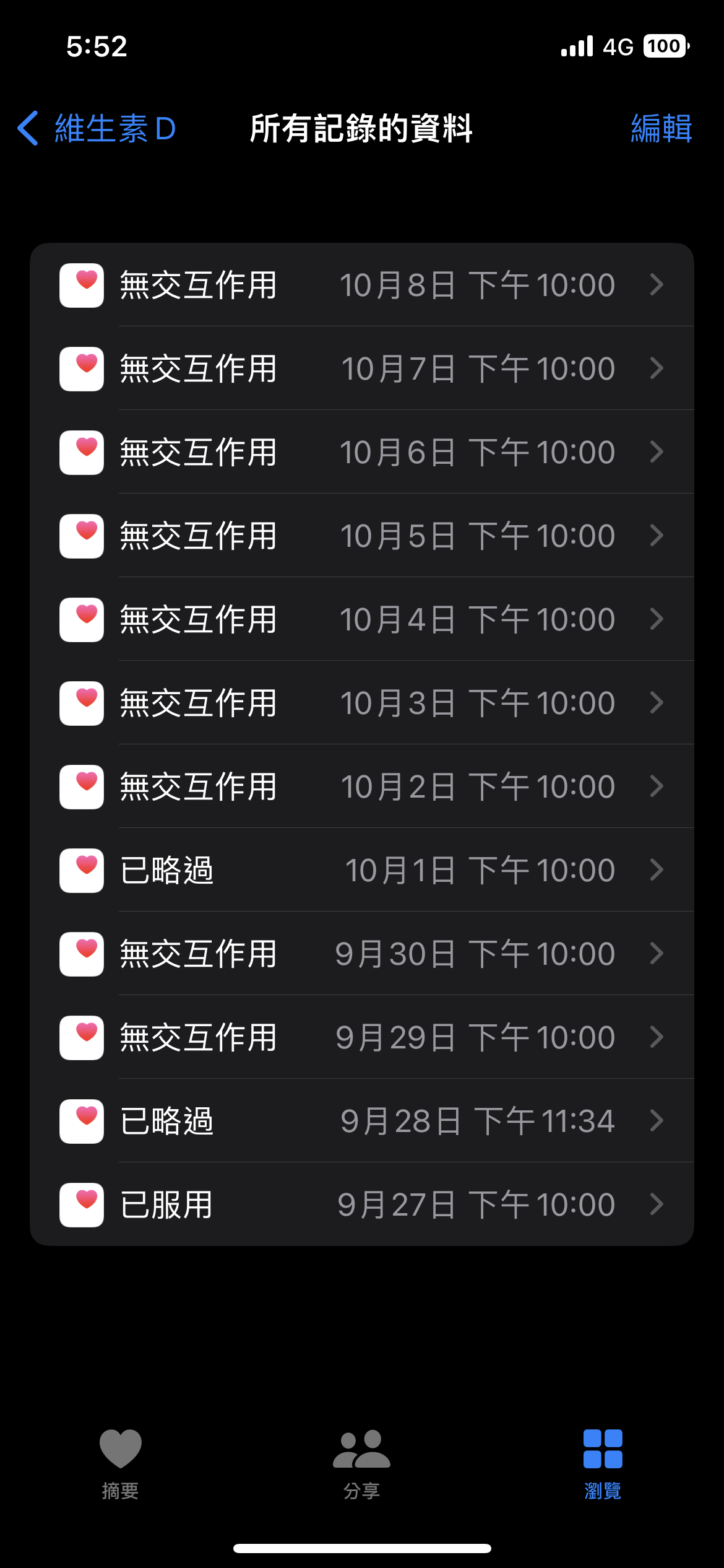 iOS 16 用藥追蹤 能夠記錄服用藥物狀況 圖片33