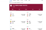 Google 搜尋直接看2022年世界杯足球賽 比分及賽程 圖片1