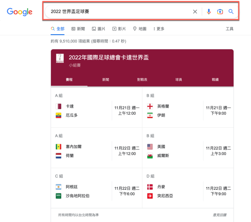 Google 搜尋直接看2022年世界杯足球賽 比分及賽程