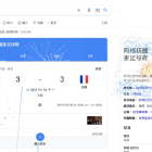 慶祝世界盃冠軍 Google 搜尋特定關鍵字就會有煙火