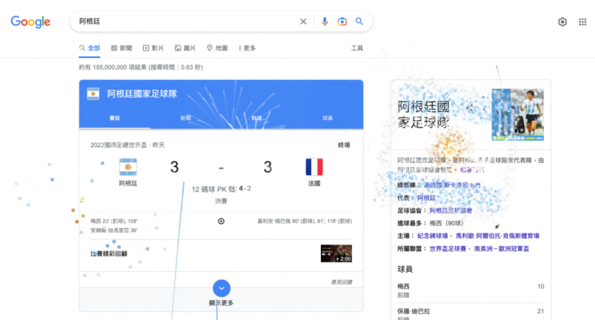 慶祝世界盃冠軍 Google 搜尋特定關鍵字就會有煙火