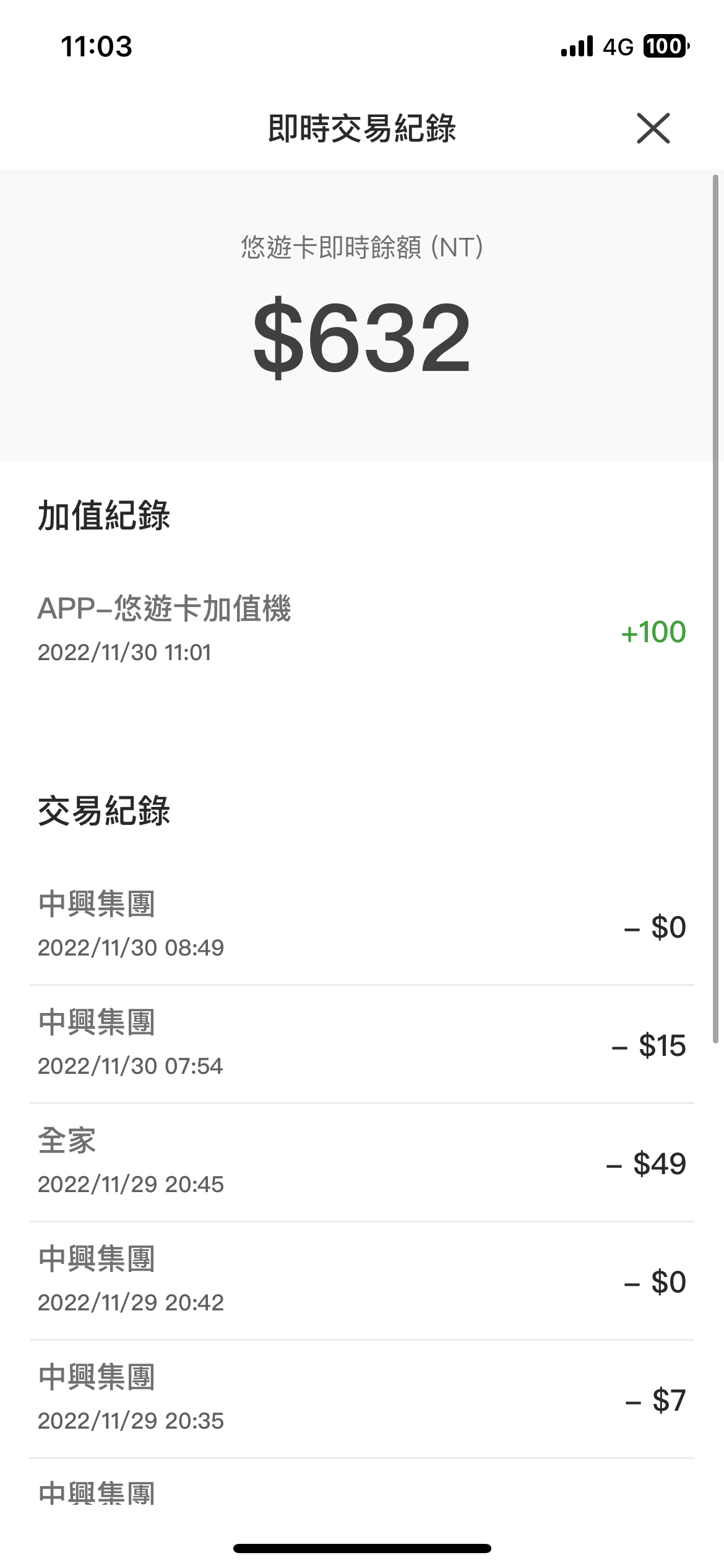 Easy Wallet 儲值超級悠遊卡方法教學 圖片24