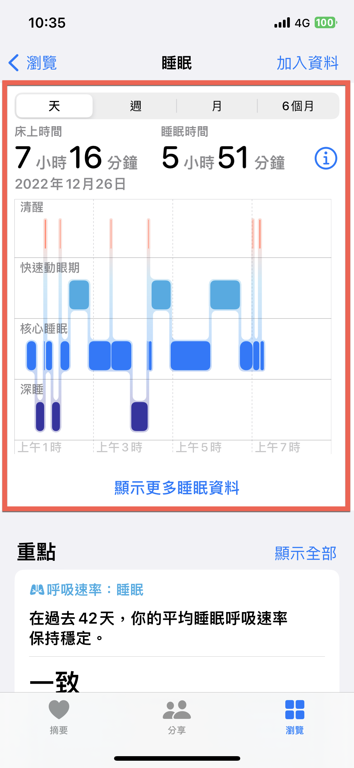 iPhone 睡眠專注模式使用方法教學 圖片15