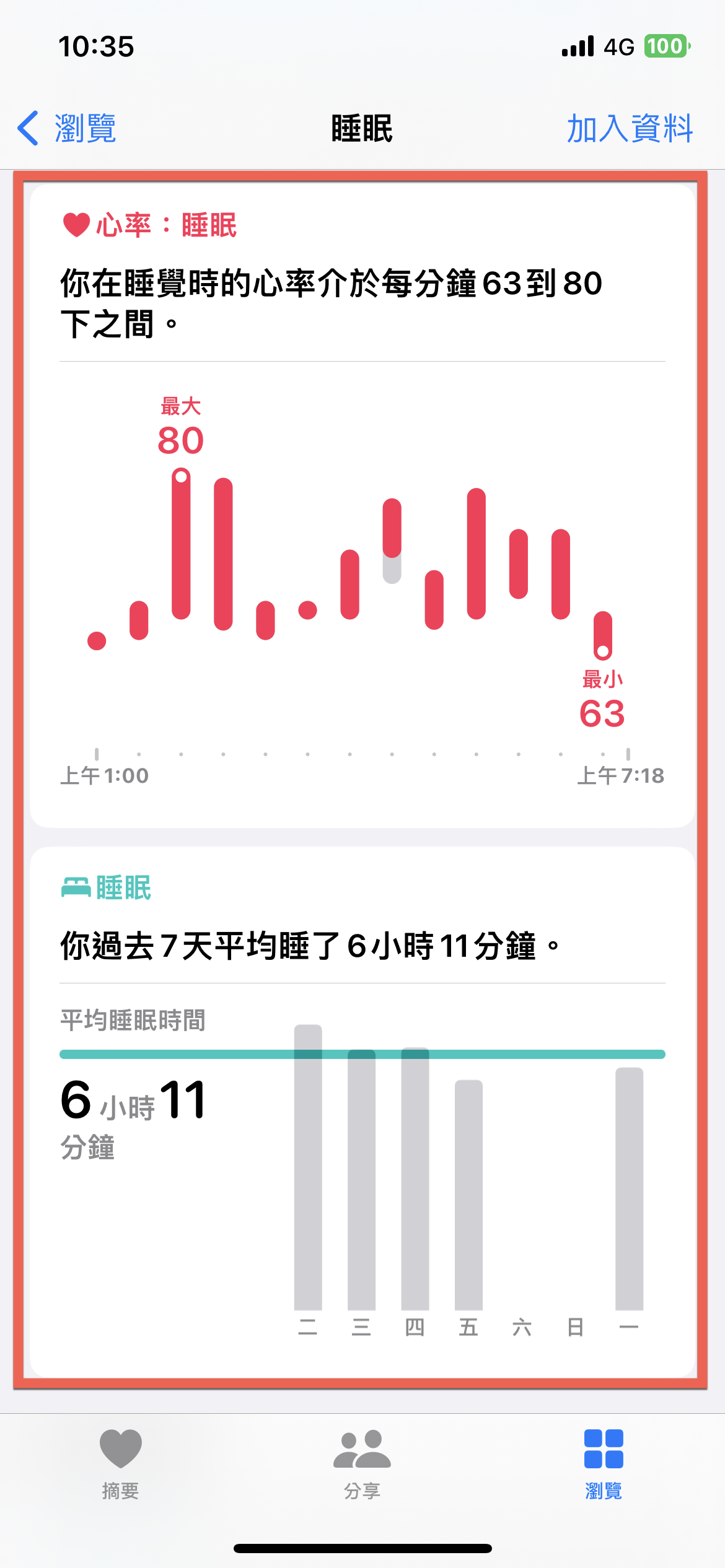 iPhone 睡眠專注模式使用方法教學 圖片18