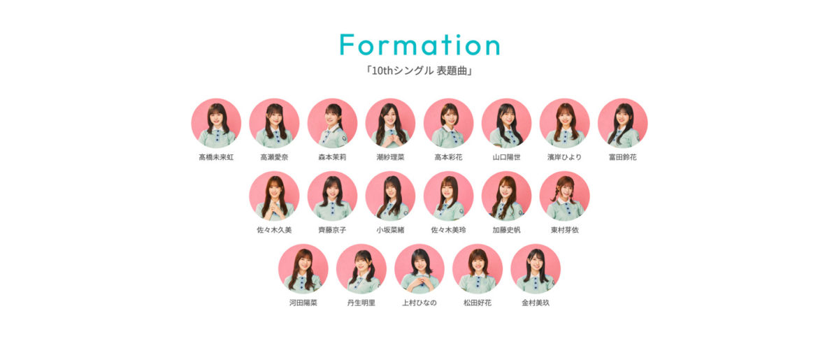來源/日向坂46官網
