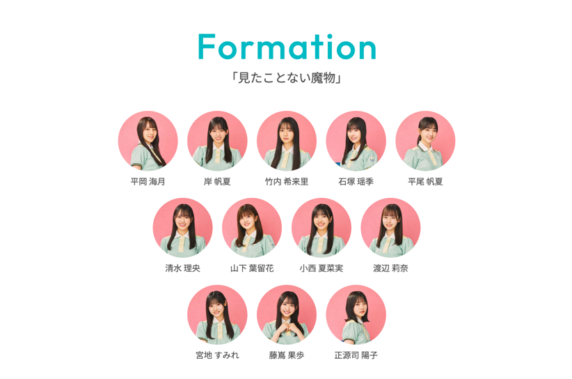 日向坂46 第10張單曲 公開4期生曲《見たことない魔物》MV 圖片2