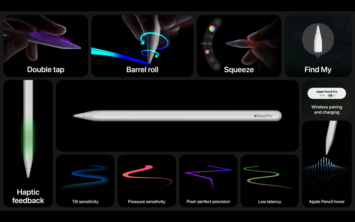 來源/Apple Events 2024/5/7