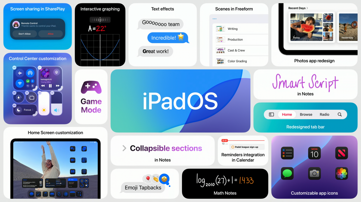 來源／蘋果官網 WWDC24