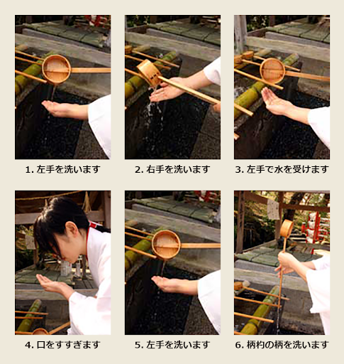 手水舍的使用順序，圖片取自《参拝作法について｜日本一の縁結び 京都の神社 出雲大神宮 (縁結び) 丹波国一宮 (izumo-d.org)》
