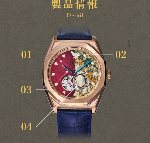 《鬼滅之刃》角色化身機械錶！日本 GARRACK 聯名系列登場 圖片3