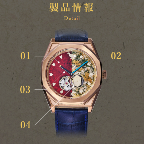 《鬼滅之刃》角色化身機械錶！日本 GARRACK 聯名系列登場 圖片3