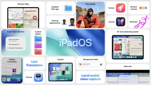 WWDC25 懶人包：iPadOS 26 重點總整理 圖片1