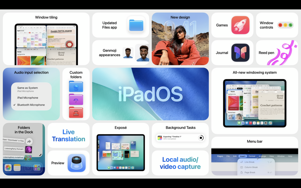 WWDC25 懶人包：iPadOS 26 重點總整理 圖片1