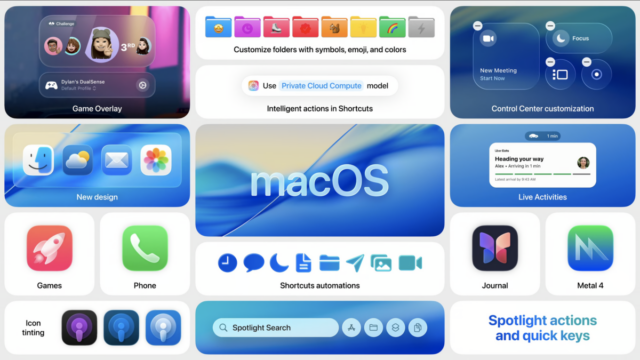 WWDC25 懶人包：macOS Tahoe 26 重點總整理 圖片1