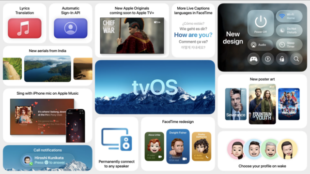 WWDC25 懶人包：tvOS 26 重點總整理 圖片1