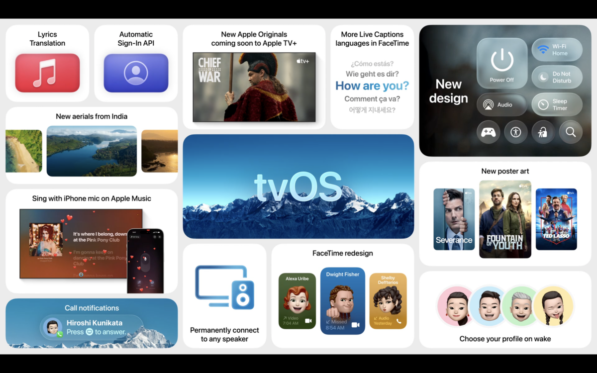 WWDC25 懶人包：tvOS 26 重點總整理 圖片1