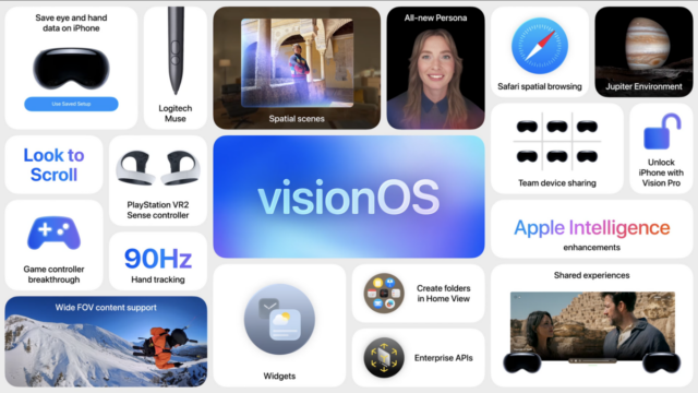 WWDC25 懶人包：visionOS 26 重點總整理 圖片1