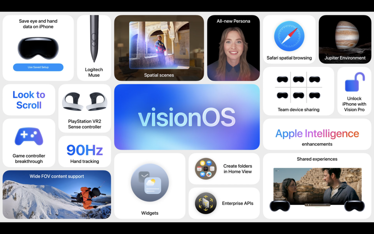 WWDC25 懶人包：visionOS 26 重點總整理 圖片1