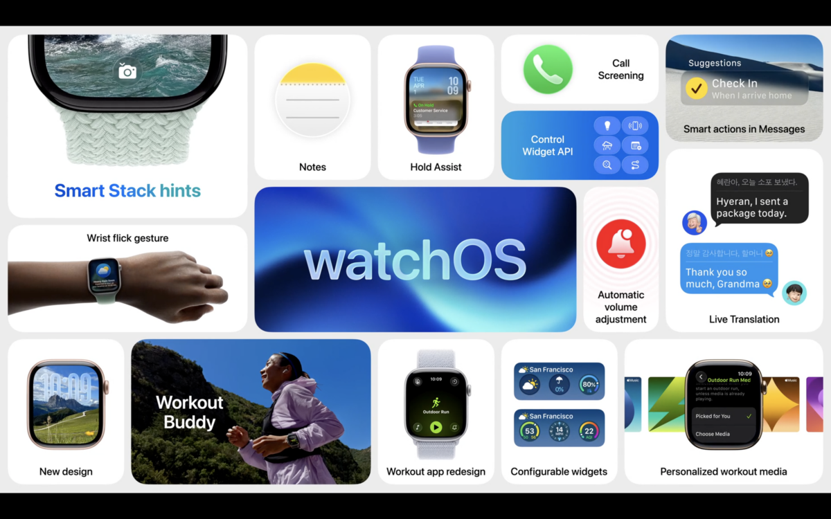 WWDC25 懶人包：watchOS 26 重點總整理 圖片1