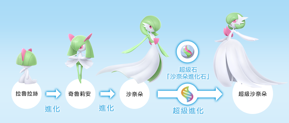 《寶可夢傳說 Z-A》盒裝版開放預購！特典、遊戲內容公開 圖片22