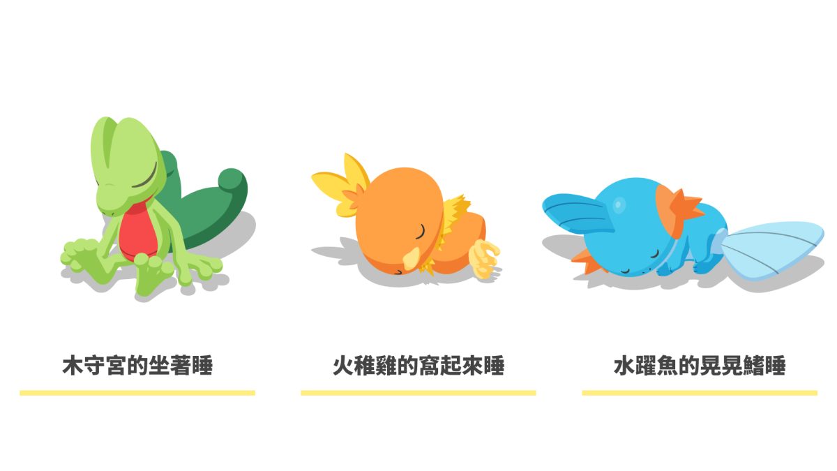 《Pokémon Sleep》2週年紀念活動！豐緣御三家木守宮、火稚雞、水躍魚登場 圖片4