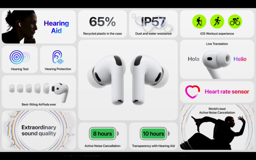 2025年 Apple 秋季發表會：AirPods Pro 3 登場！主打降噪升級、心率感測與 AI 翻譯 圖片1