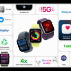 2025年 Apple 秋季發表會：Apple Watch SE 3登場！加入永遠顯示、睡眠分數與快速充電