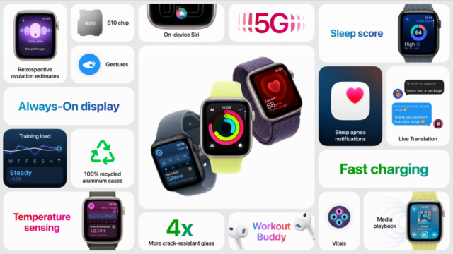 2025年 Apple 秋季發表會：Apple Watch SE 3登場！加入永遠顯示、睡眠分數與快速充電 圖片1