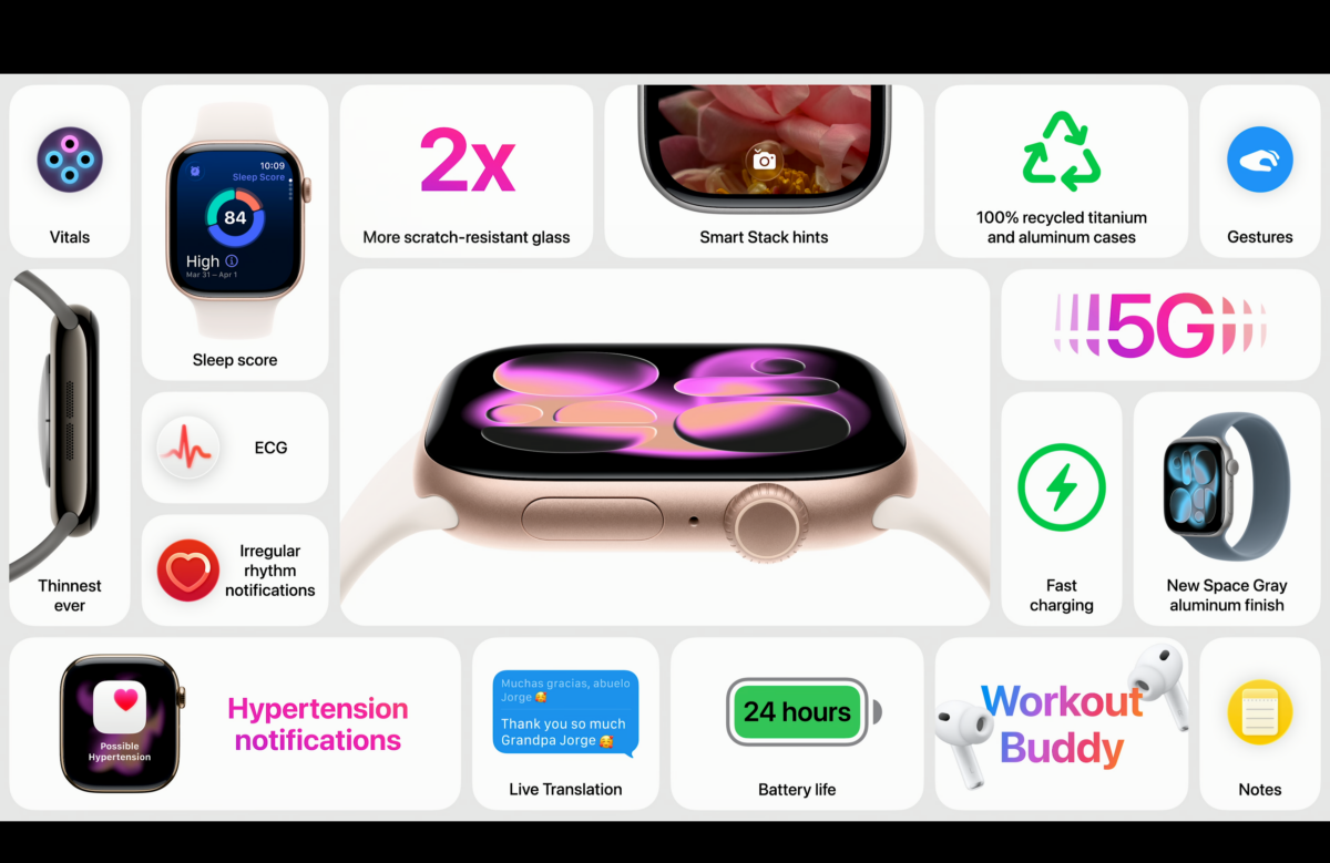 2025年 Apple 秋季發表會：Apple Watch Series 11 登場！新增睡眠分數、5G、24小時續航 圖片1