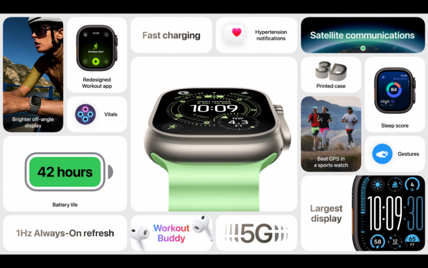 2025年 Apple 秋季發表會：Apple Watch Ultra 3登場！史上最大螢幕、42小時續航與全新「睡眠分數」 圖片1