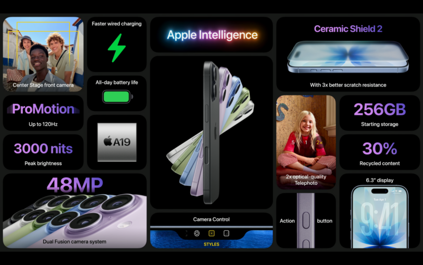 2025年 Apple 秋季發表會：iPhone 17 登場！搭載 A19 晶片、ProMotion 顯示器與 Center Stage 相機 圖片1